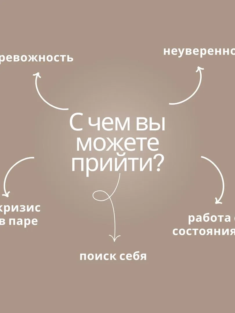 Юлия Сова