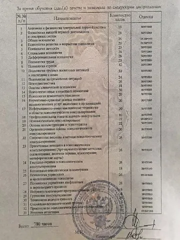 diplom-3