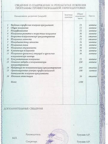 diplom-2