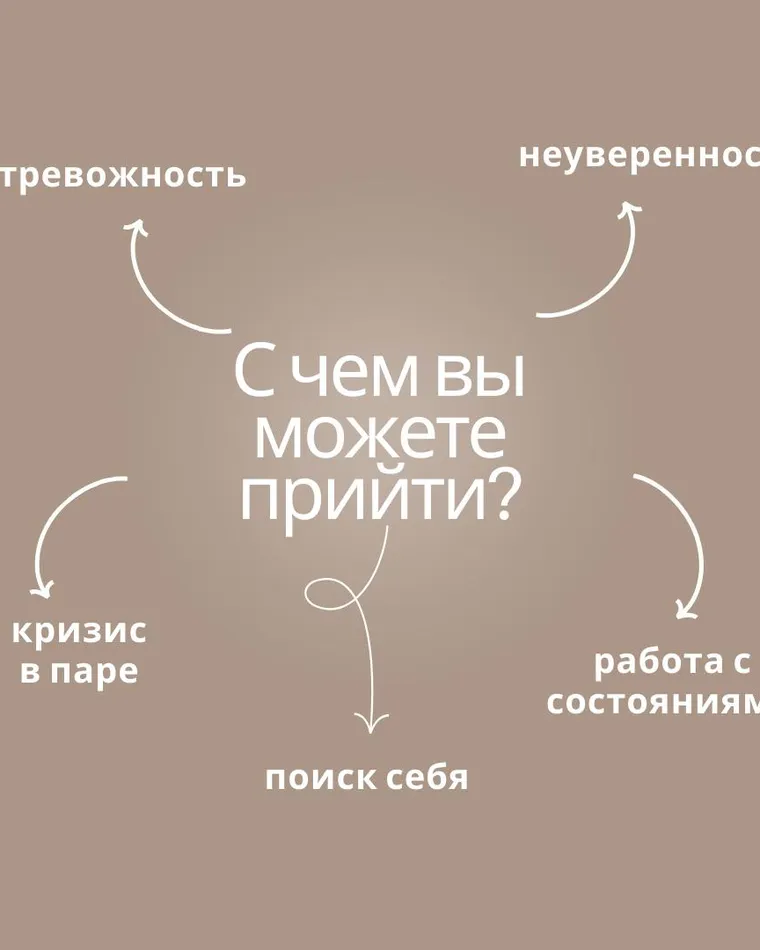 Юлия Сова